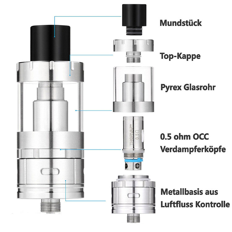 thorvap-ezigarette-test